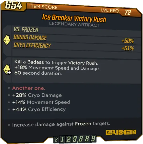 Victory Rush • BL3 Legendary Artifact Lootlemon